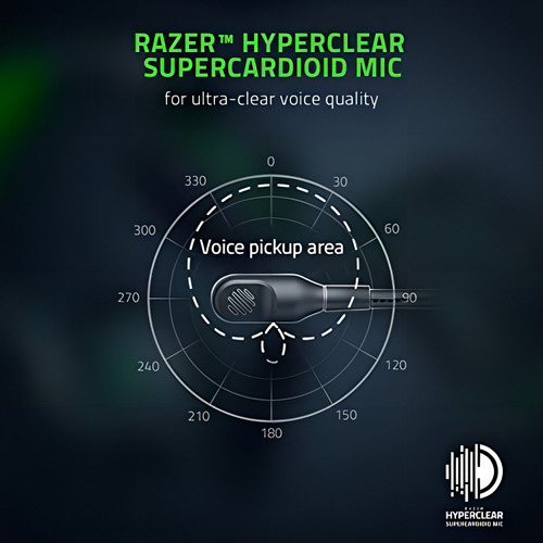 Razer Kaira Pro - Audifonos Inalámbricos Para Xbox Color Blanco