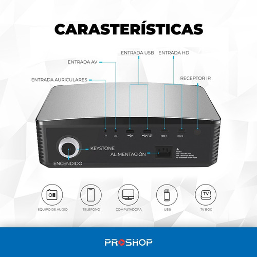 Imagen 4 de 10 de Proyector Led Potente Full Hd 4k Android Hdmi Vga Usb Wifi!