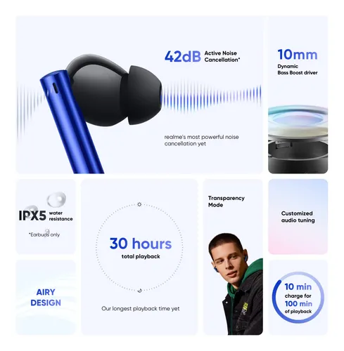 Audífonos Inalámbricos Realme Buds Air 3 Con Cancelación Act