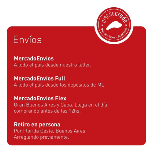 Mapa De Argentina Para Intervenir