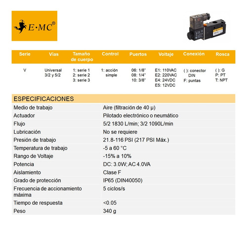 Electrovalvula Direccional 5/2 Puertos 1/4 Simple 110v