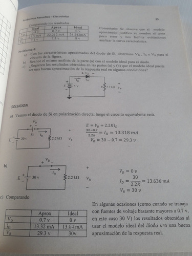 Imagen 3 de 10 de Libro Problemas Resueltos De Electrónica