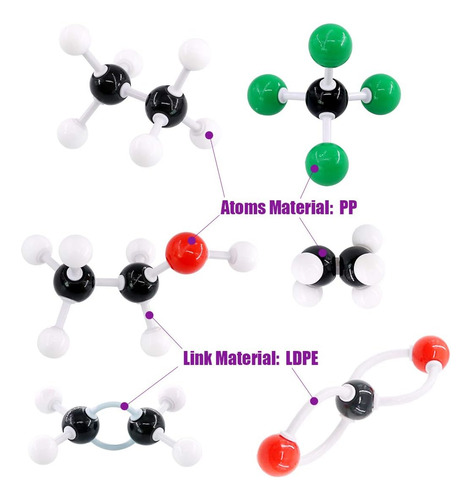 Kit De Modelos Moleculares De Química Orgánica E Inor...