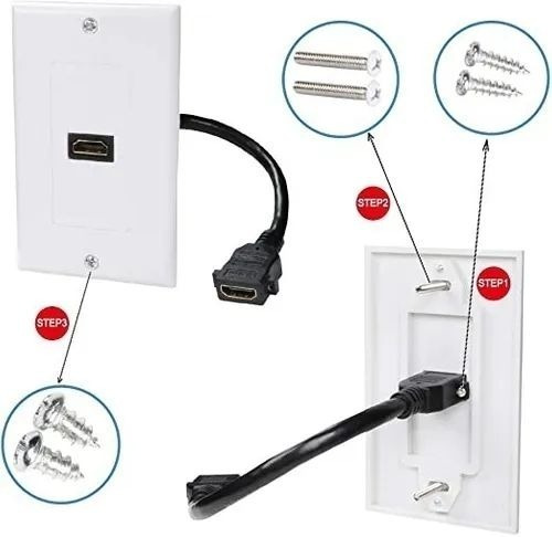 Placa De Pared 1 Puerto Hdmi 1080p Conector Extension 15cm