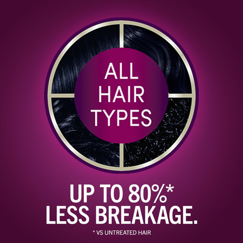 Schwarzkopf Keratin Color Color Permanente Para El Cabello,