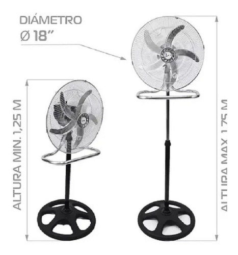 Ventilador Pie Turbo Y Pared 3 En 1 Garantia Paleta Metalica