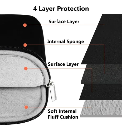 Funda Para Portátil De 15.6 Pulgadas, Nota Protectora A Prue