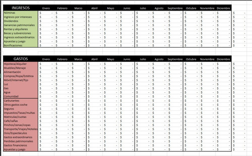 Planilla Excel - Control De Gastos Y Resúmenes.
