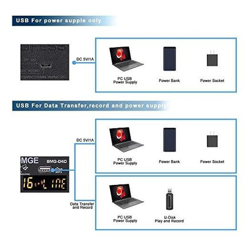 Bomge Mini Mezclador De Audio Bluetooth De 4 Canales Con Efe