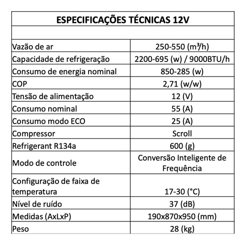 Ar Condicionado Confort Maxiclima 12v/24v
