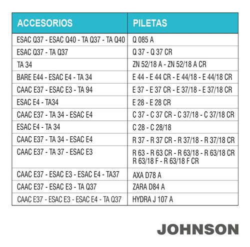 Imagen 6 de 6 de Tabla Johnson De Picar Ta 37 De Madera 25x47