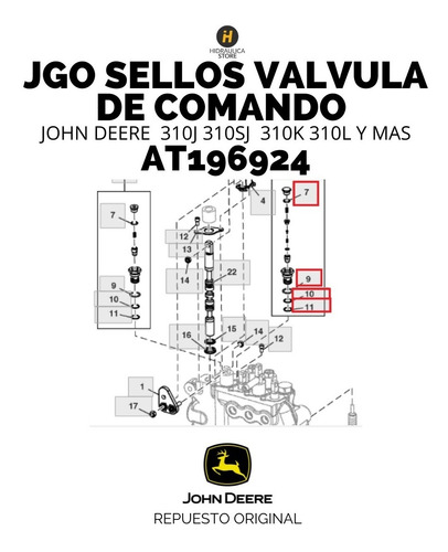 Imagen 3 de 5 de At196924 Juego De Sellos Retencion De Comando John Deere