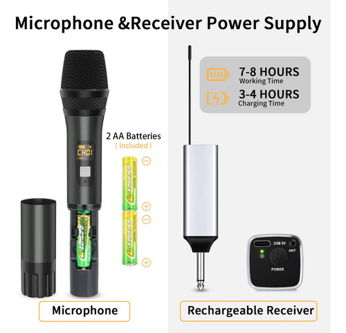 Microfono Inalámbrico Uhf Dual Con Receptor Recargable - 200