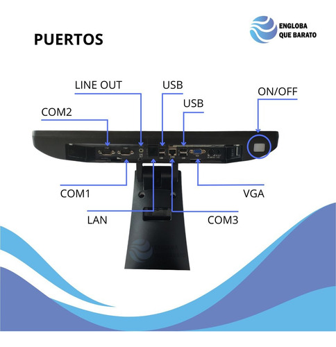 Sistema Touch All In One Punto De Venta Restaurante Negro (Reacondicionado)