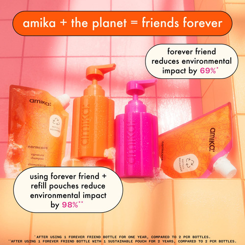 Botella Rellenable Amika Forever Friend Tritan Plastic