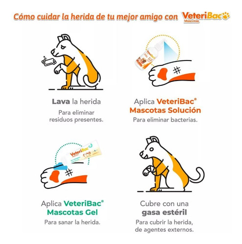Veteribac Spray 500 Ml Antiséptico Herida No Arde Ni Irrita