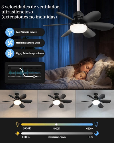 Fofodio Lámpara Ventilador Techo Con Luz Led Control Remoto Focos Ventiladores Techo Cantidad De Aspas 6 Estructura Negro Diámetro 52 Cm Aspas Ventilador Accord Base Para Foco E27