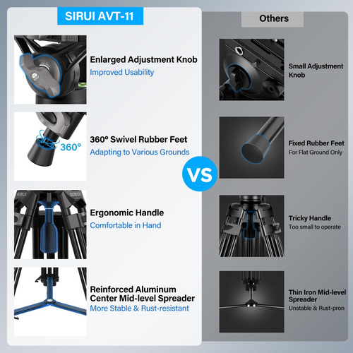 Trípode De Vídeo Sirui Avt-11 Heavy Duty Con Cabezal Fluido,