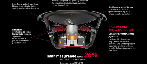 Par De Subwoofers Para Automóvil Pioneer TS-W312D4 Champion Series 12 Pulgadas 1600 Watts Máximo 500 Watts RMS Doble Bobina DVC 4 Ohms Color Negro