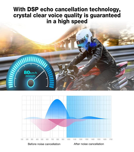 Intercomunicador Bluetooth Casco, T-comvb 800m, Auricul...