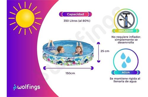 Pileta Rigida Infantil Redonda 150x25 Cm Para Niños Bebes
