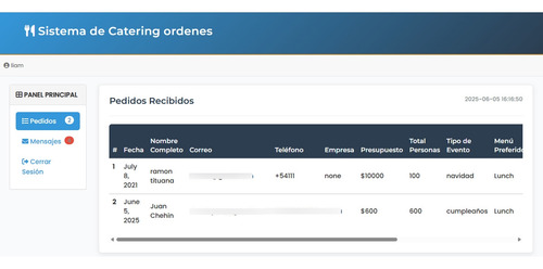 Sistema Catering Pedidos Ordenes Presupuesto Solicitudes Sof