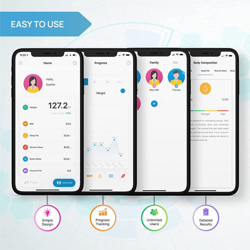 Báscula De Grasa Corporal Inteligente De Baño Bluetooth