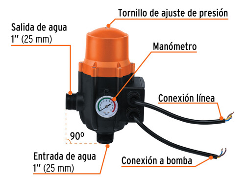 Control Encendido Automatico Mas Bomba 1hp Autocebante