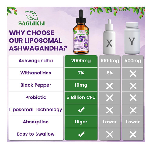 Withania Liposomal + Probióticos Relajación & Digestión 60ml