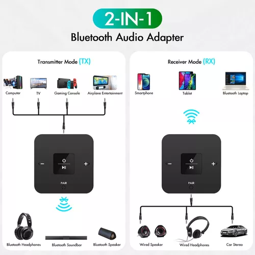 Giveet Receptor transmisor Bluetooth, adaptador Bluetooth V5.0 2 en 1 para  TV a auriculares con control de volumen, RCA óptico AUX para
