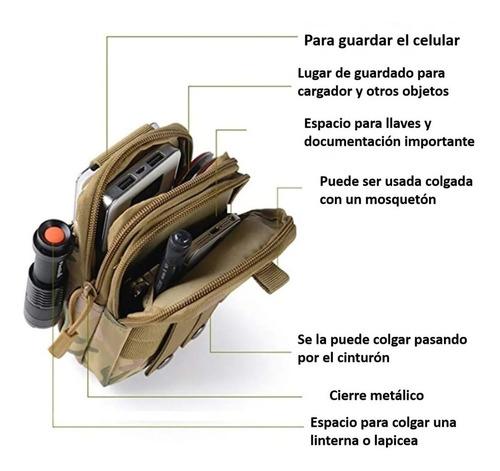 Imagen 4 de 8 de Morral Táctico Militar Molle Riñonera Funda Celular S-5022n
