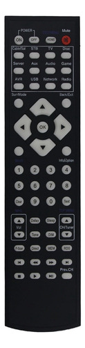 Reemplazo De Control Remoto Para Amplificador Kardon Avr151s