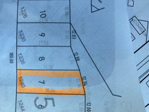 Terreno En Venta En Vista Hermosa