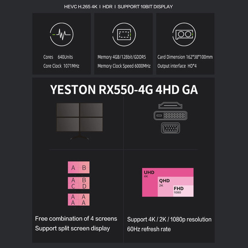 Imagen 4 de 6 de Tarjeta Gráfica Rx550-4g 4hd Ga De 4 Pantallas