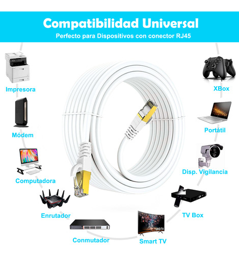 Cable De Red Cat8 Aspor Utp Oro 24k 30mts Wifi7 40gbps Sftp