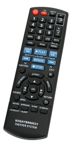 Novo Controle Remoto Para Panasonic Home Theater N2qayb00062
