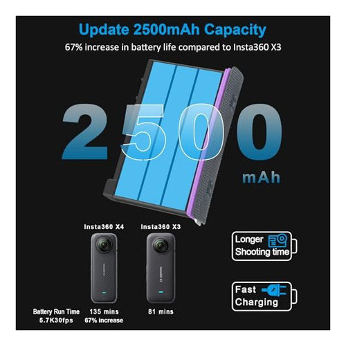 Js Batería Y Cargador De Cámara Compatible Con Insta360 X4