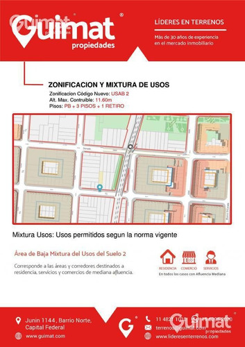 Imagen 3 de 13 de Mariano Acha Y Rivera - Lideres En Terrenos - Guimat Propiedades