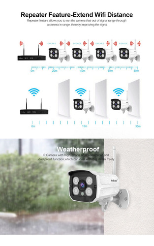 Kit Nvr Ip Wifi 8 Cámaras Full Hd 2mp Sricam Srihome Nvs001