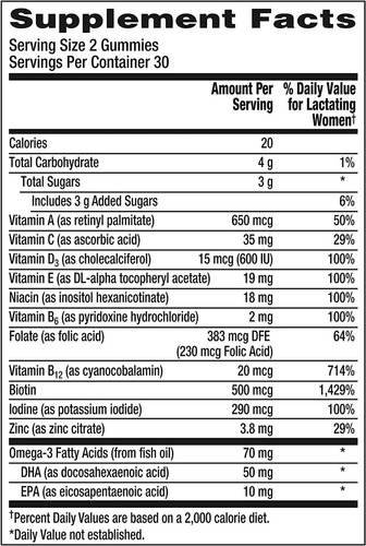 Centrum Postnatal Multivitaminas Con Biotina Y Dha 60gomitas Frutos Rojos Y Limón