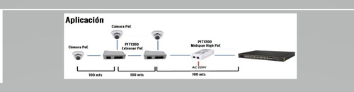 Dahua Pft1300 Extensor Poe Y Poe Plus Pasivo 2 Puertos