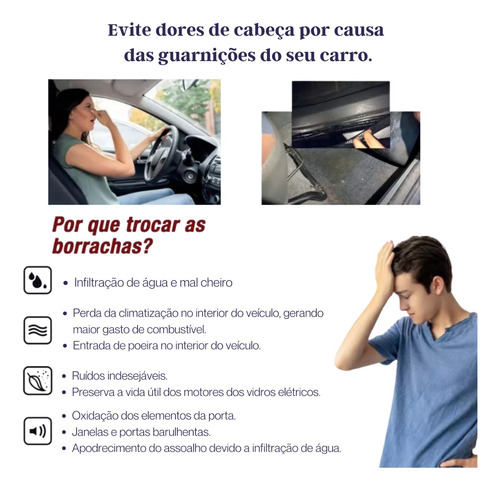 Borracha Porta Lateral Vw Volkswagen New Beetle Todos Anos