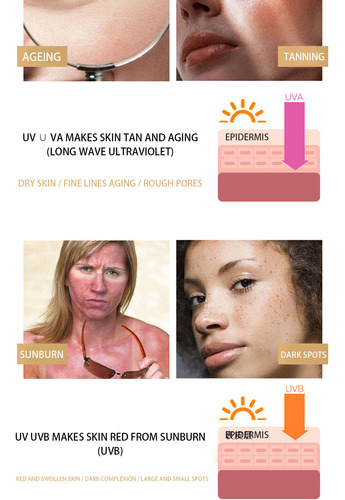 Loción Solar Aislante Corporal Y Facial N Summer Spf50 9822