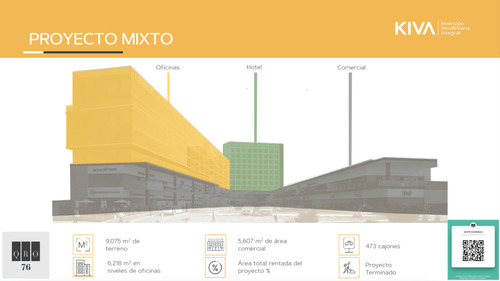 Renta Oficinas (61m2) Universidad, Av. 5 Febrero. Qro76 $28mil