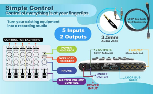 Maker Hart Loop Mixer: Mezclador De Audio Portátil Con Entra