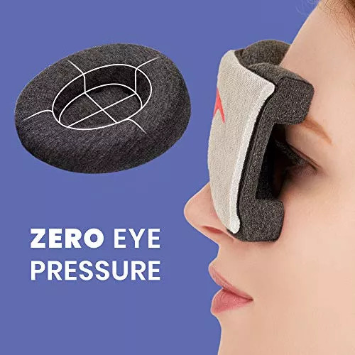 Mx1 Máscara De Ojos Opaca De Algodón 3d, Máscara De Ojos