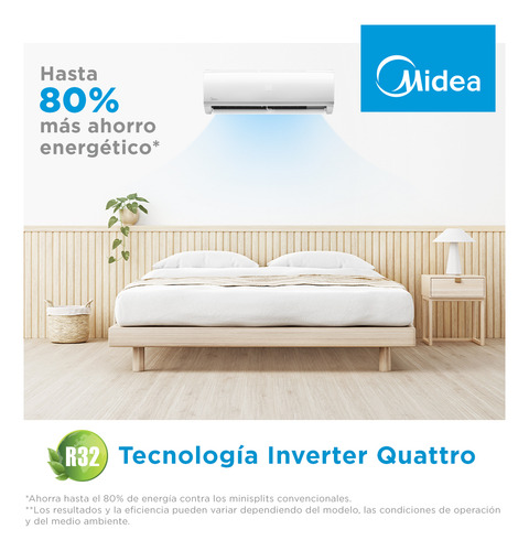 Minisplit Midea Ecosaver-32 Inverter Seer 18.9, 1.5 Ton, Frío Calor, 220v