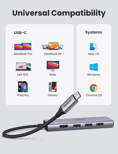 Hub 6 En 1 Adaptador Multifunción Usb-c Ugreen 60383 gris