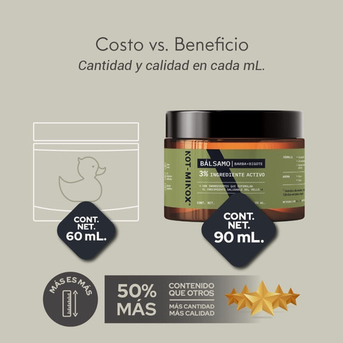 Imagen 6 de 8 de Balsamo Para Crecimiento Barba Bigote 3% 90ml Con Biotina