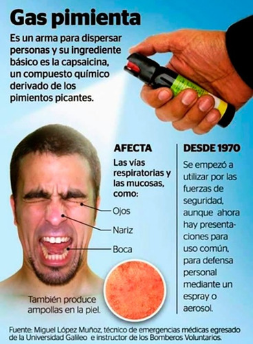 Imagen 4 de 5 de Gas Pimienta Aerosol Lacrimogeno Labial Pepper Spray Taser